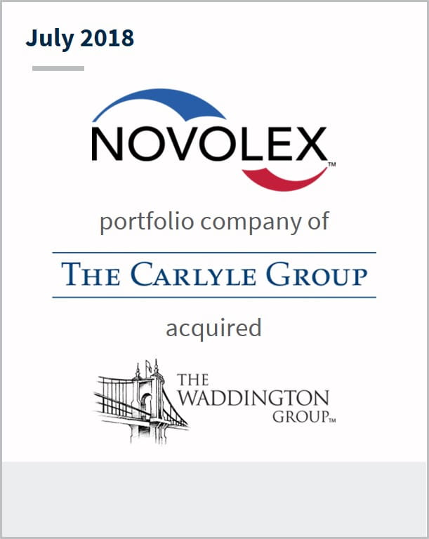 July 2018 Novolex a portfolio company of The Carlyle Group has acquired The Waddington Group