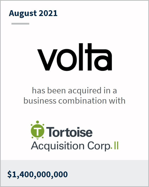August 2021 Volta Charging has been acquired in a business combination with Tortoise Acquisition Corp