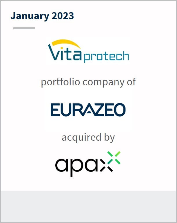 January 2023 VitaProtech A portfolio company of Eurazeo Has been acquired by apax