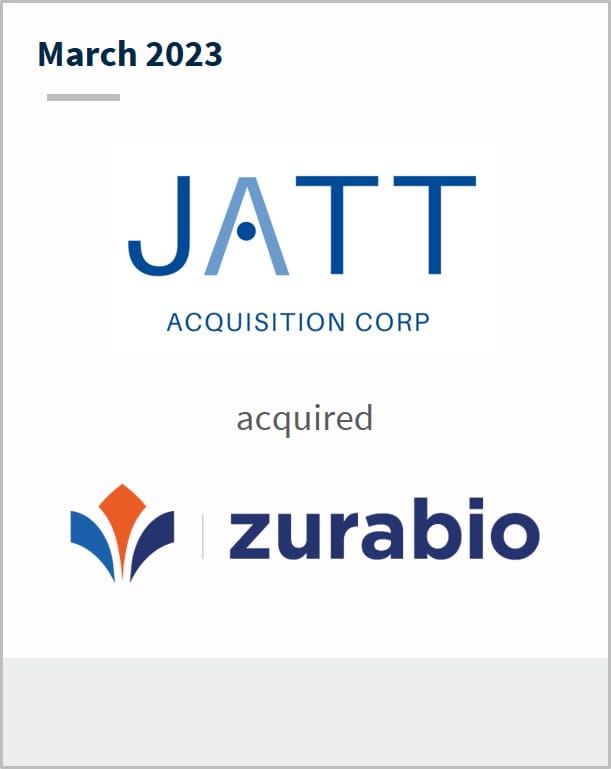 March 2023 JATT acquisition corp Has acquired zurabio