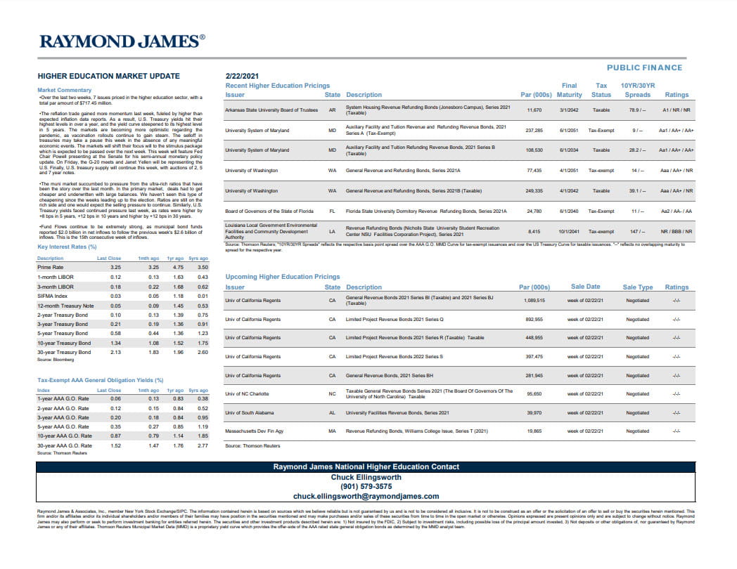 Higher Education Market Comment
